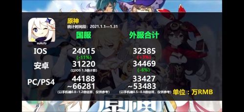 oԪ°汾Ͼ(xin) 淨˷[D]